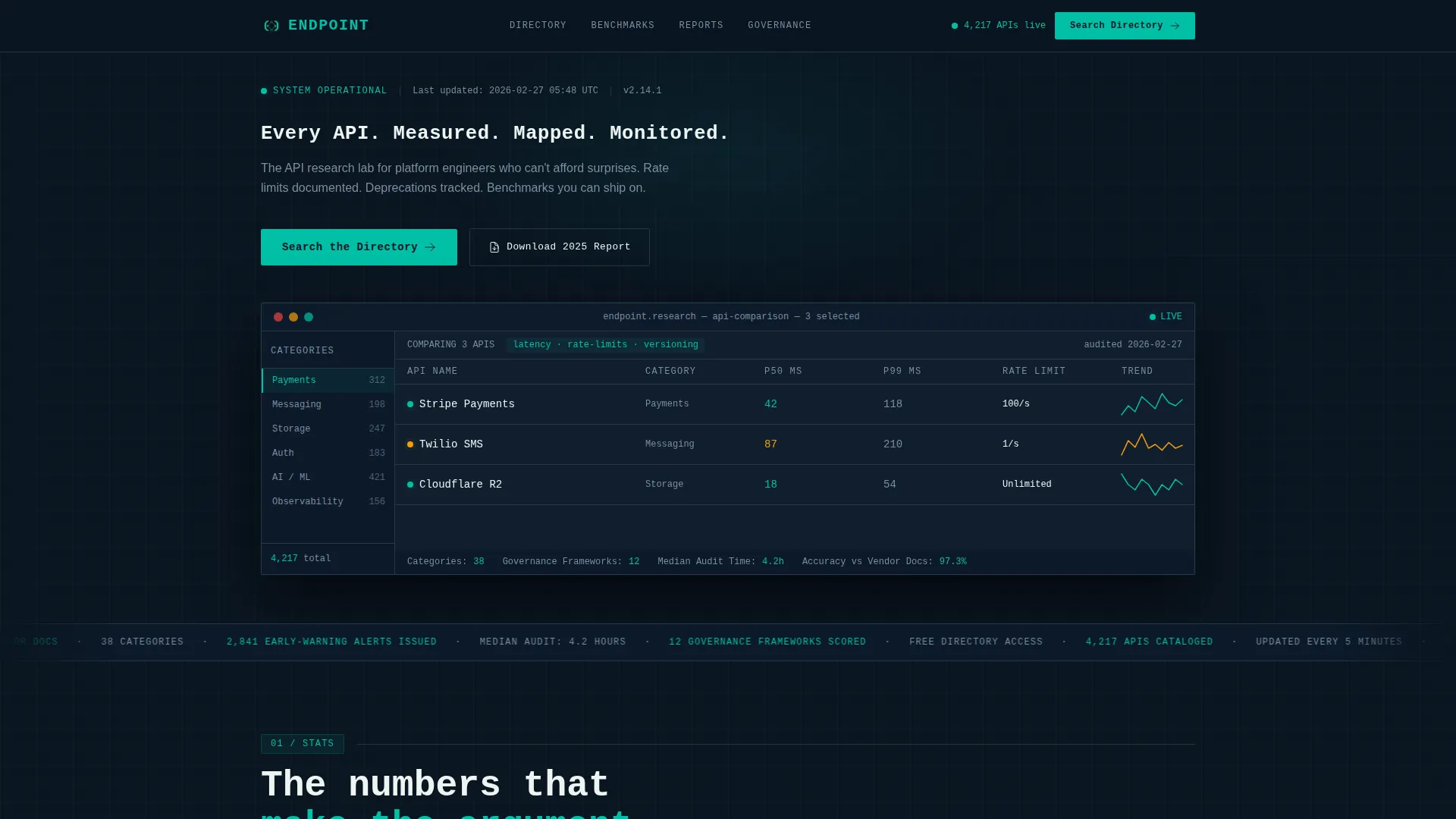 Seamless API Gateway Landing Page Template