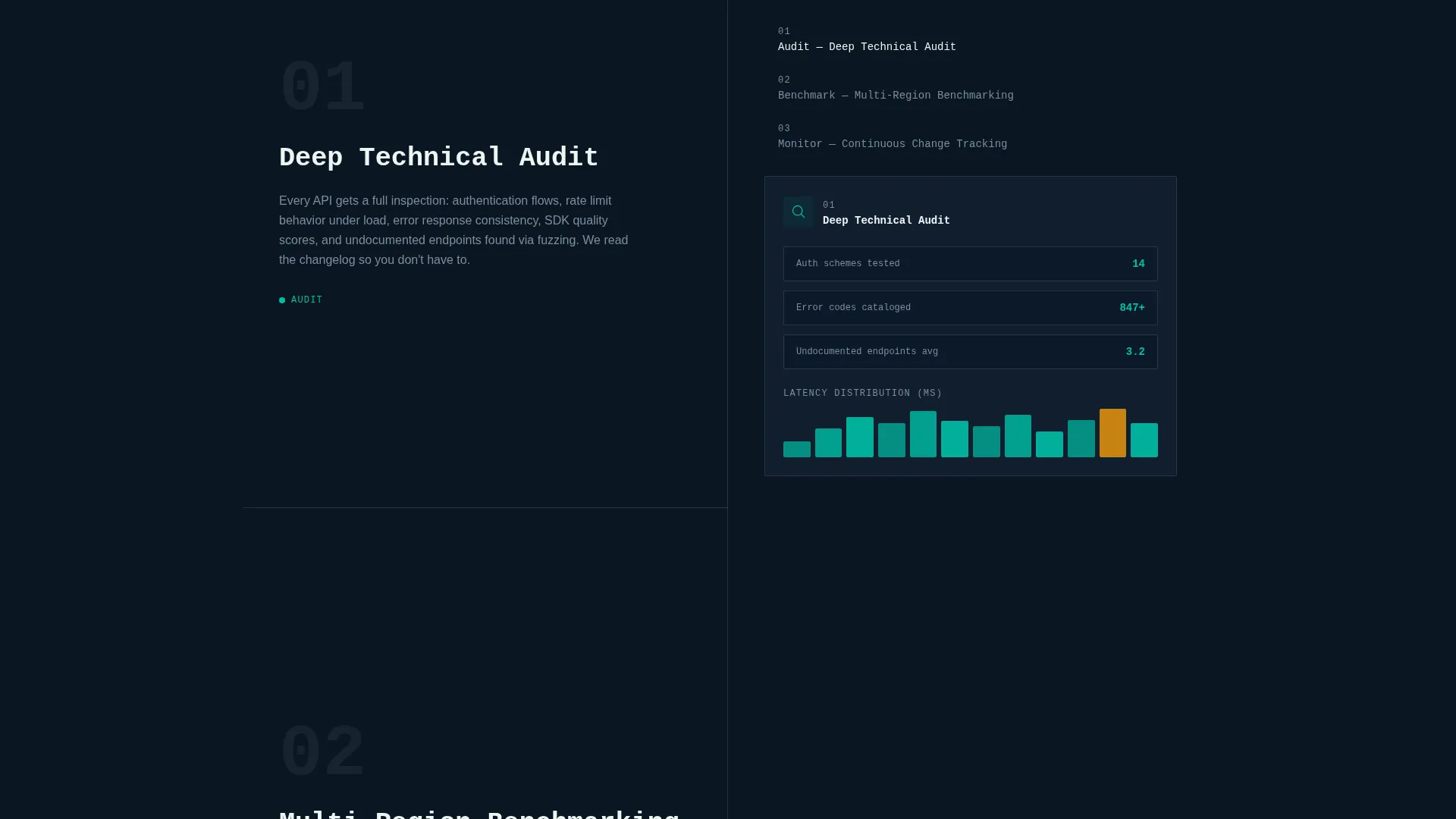 Seamless API Gateway Landing Page Template
