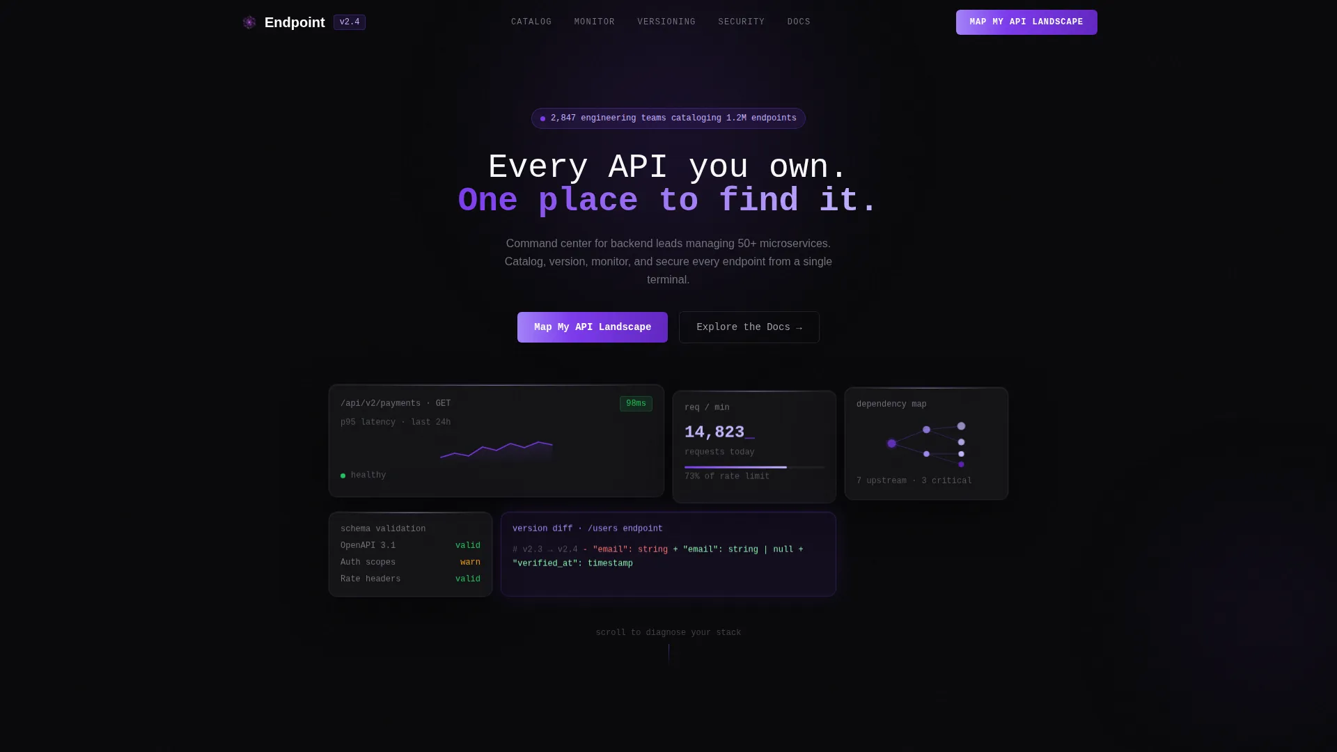Advanced API Connectivity Landing Page Template