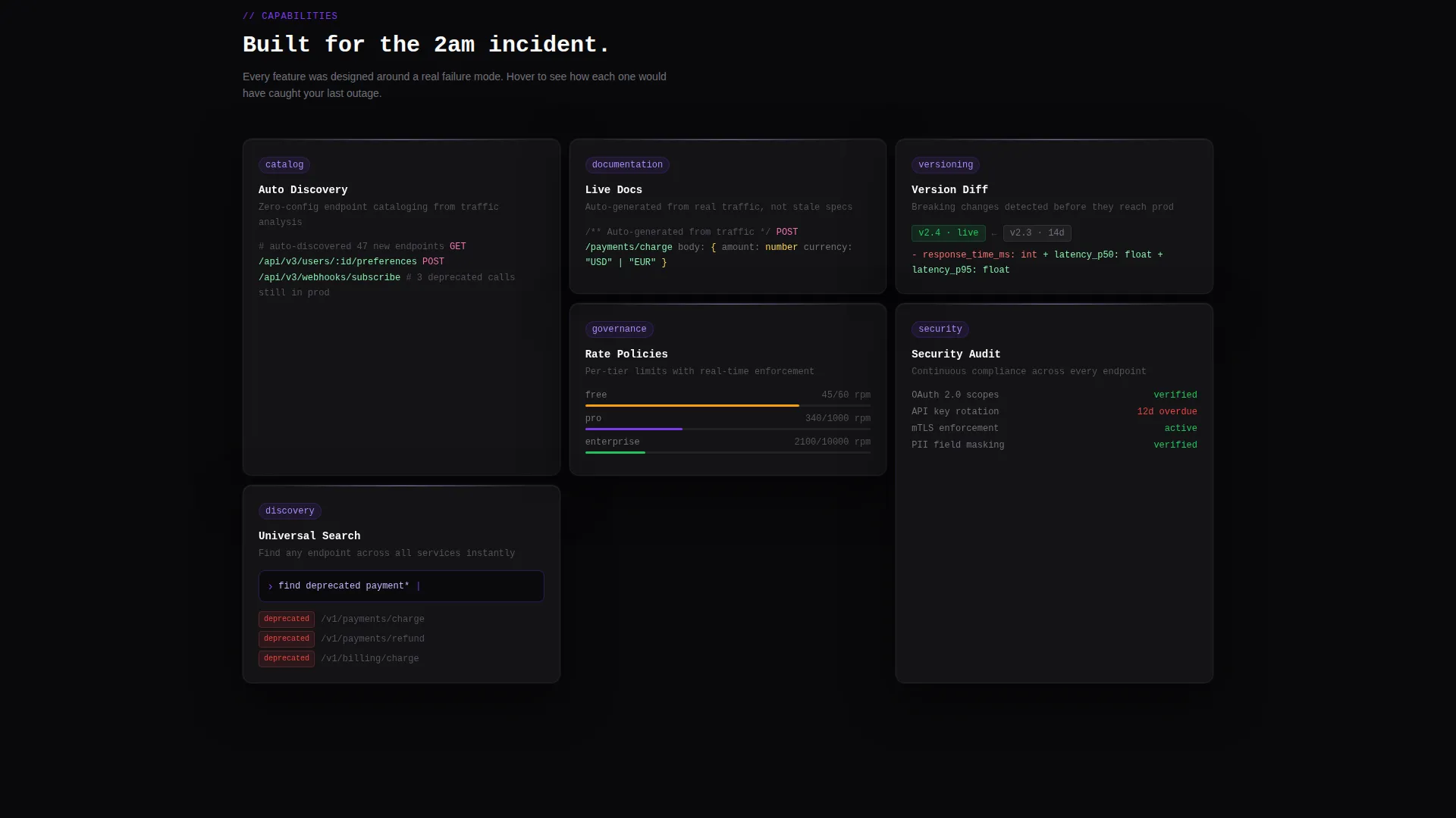 Advanced API Connectivity Landing Page Template