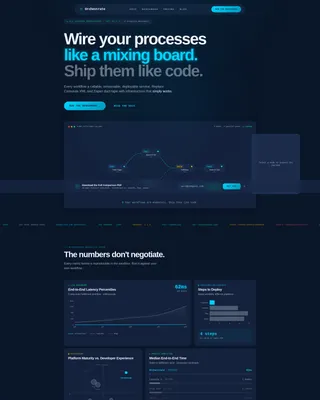 API-First BPM Landing Page Template
