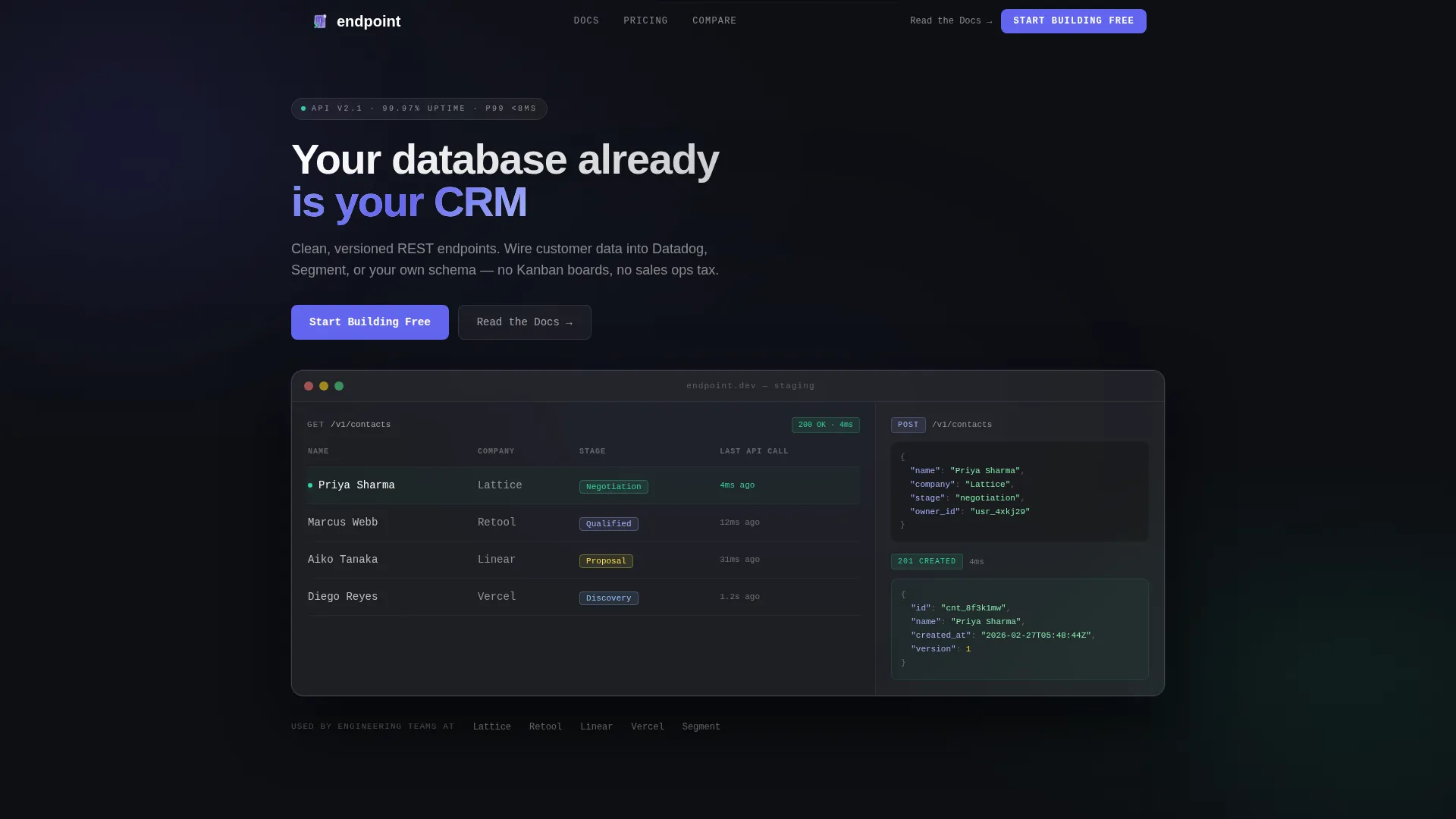 API-First Enterprise Software Reviews Website Template