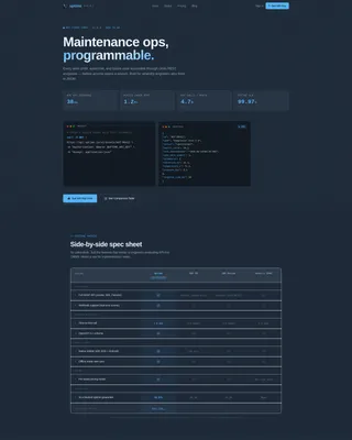 API-First Enterprise Software Reviews Website Template