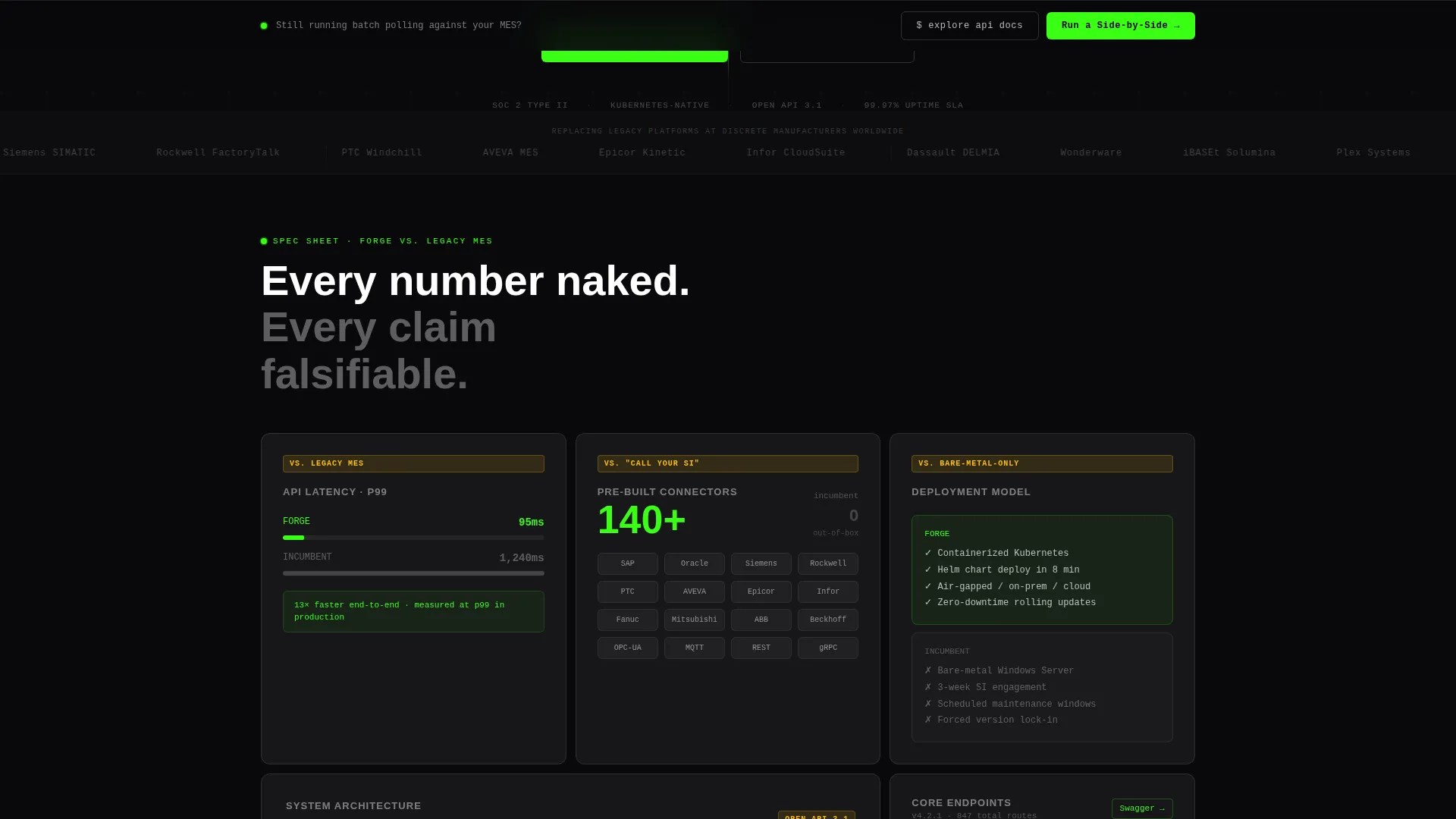 API-First Enterprise Software Directory Website Template