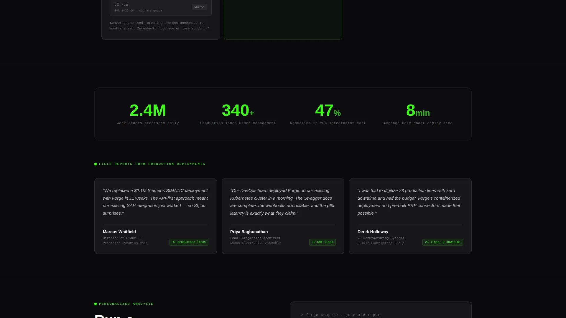API-First Enterprise Software Directory Website Template