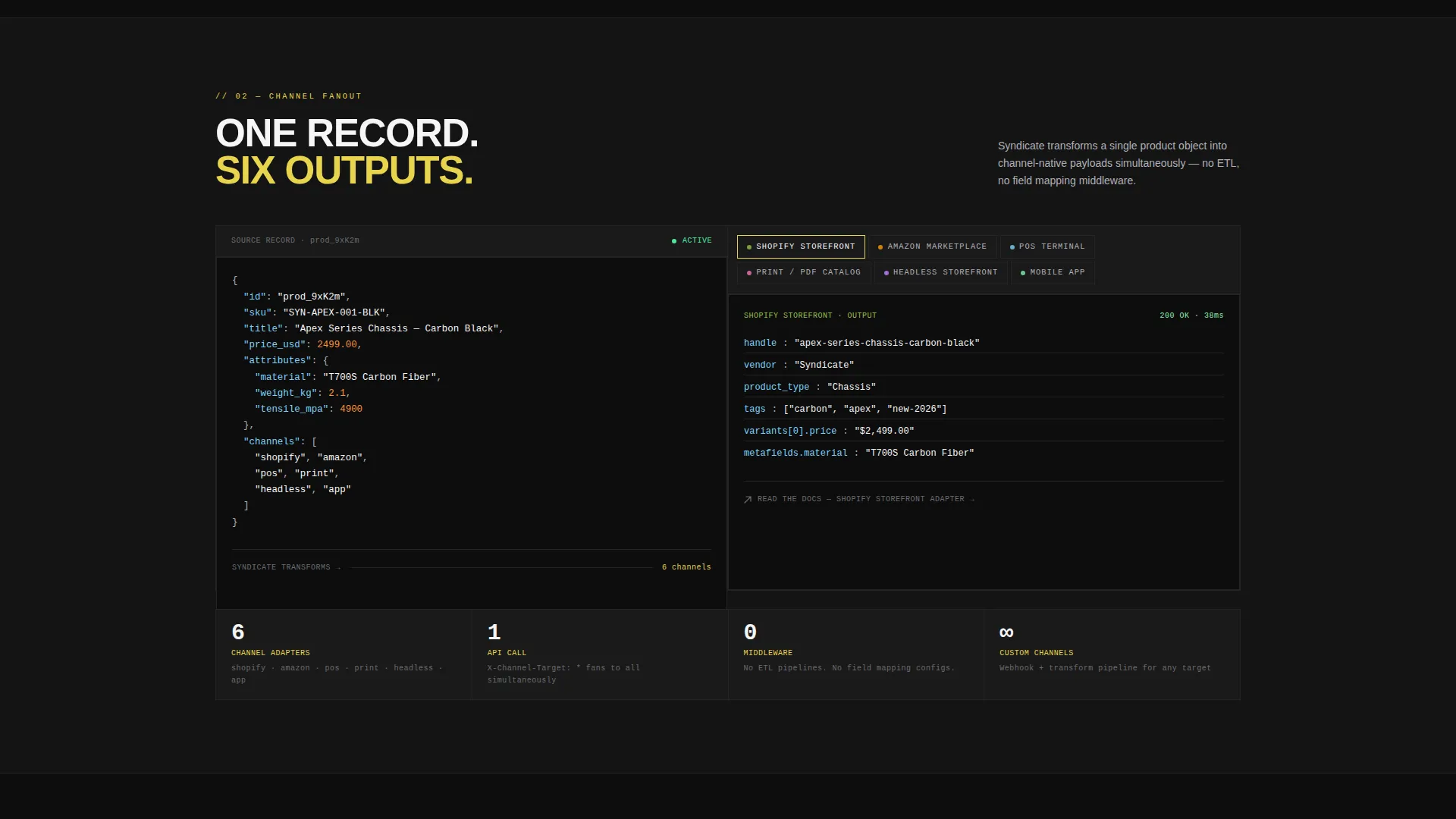API-First Enterprise Software Complete Professional Website Template