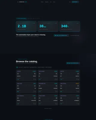 API-First Enterprise Software Expert Professional Website Template