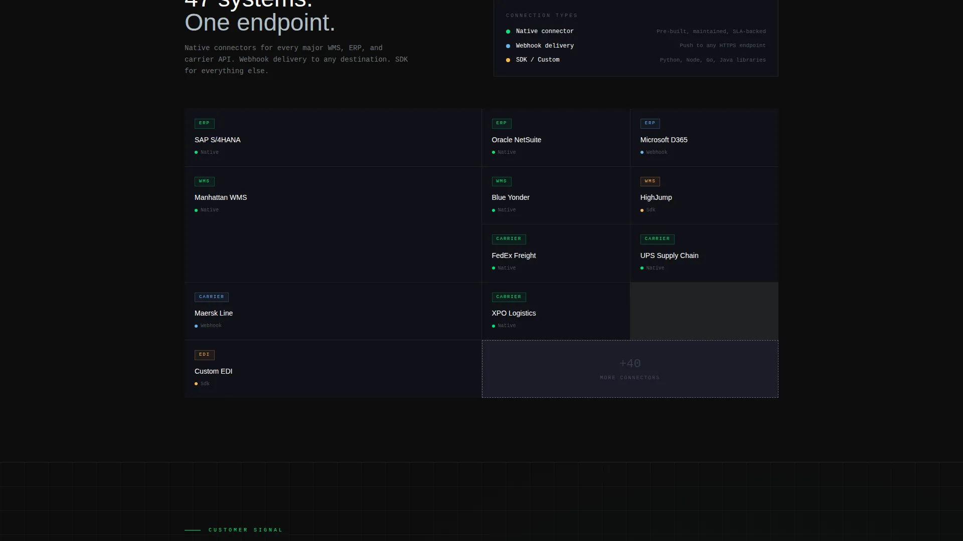 API-First Supply Chain Landing Page Template