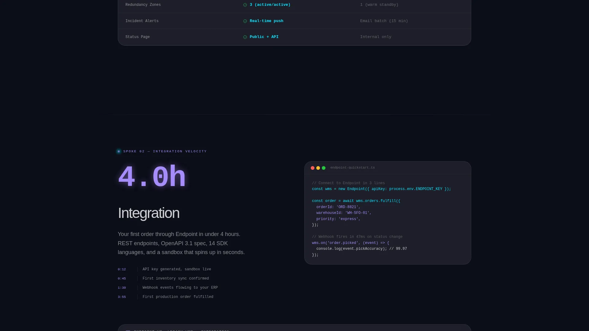 API-First Enterprise Software Specialist Cost Calculator Website Template
