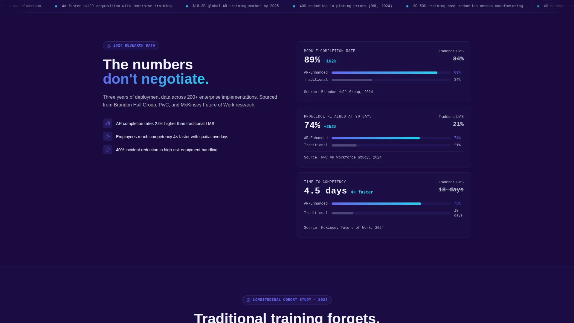 AR-Enhanced Enterprise Software Cost Calculator Website Template