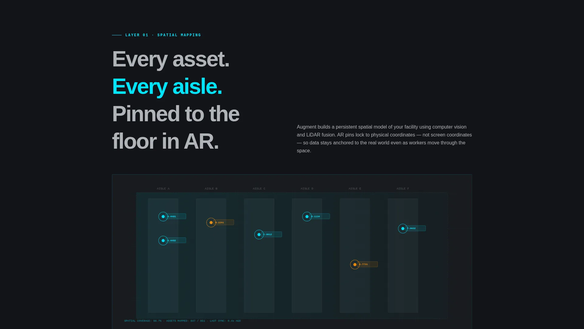 AR-Enhanced Enterprise Software Professional Website Template