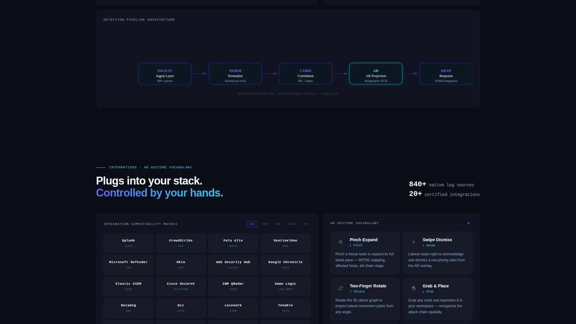 AR-Enhanced Enterprise Software Privacy Policy Website Template
