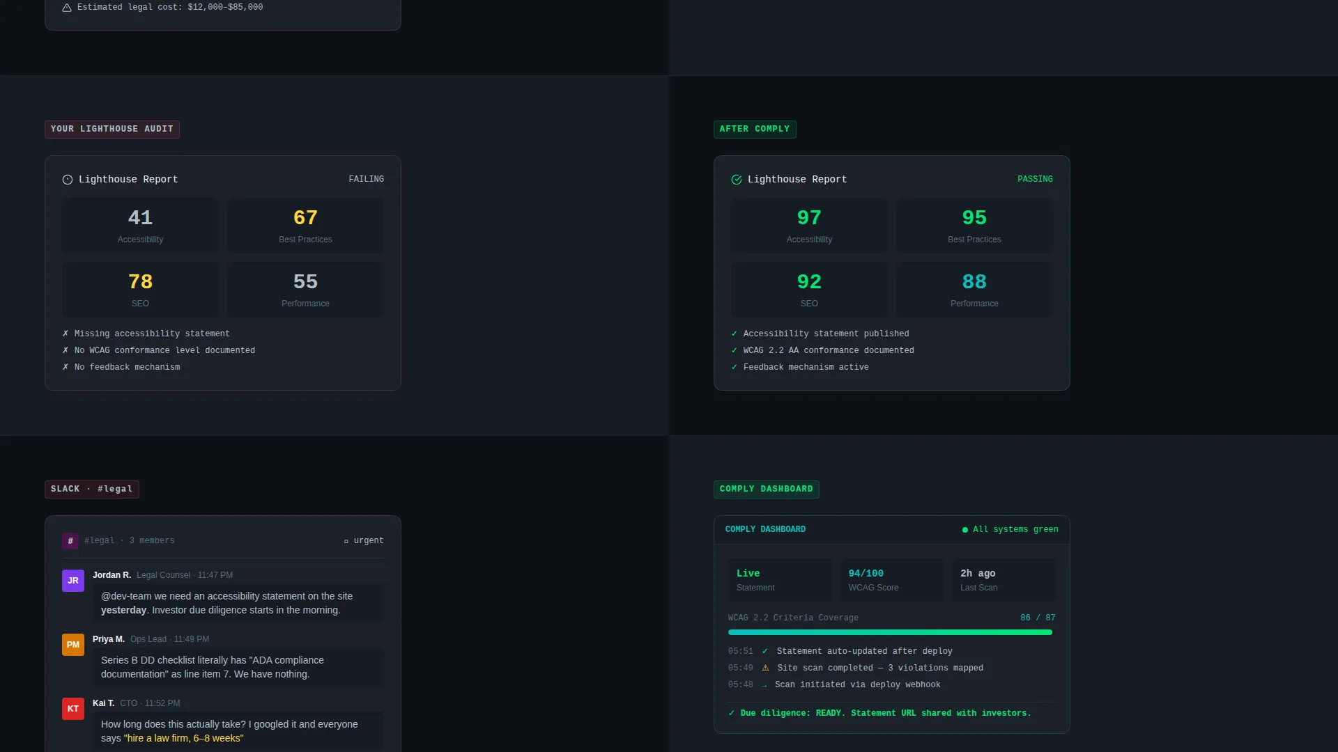 Accessibility Statement Landing Page Template