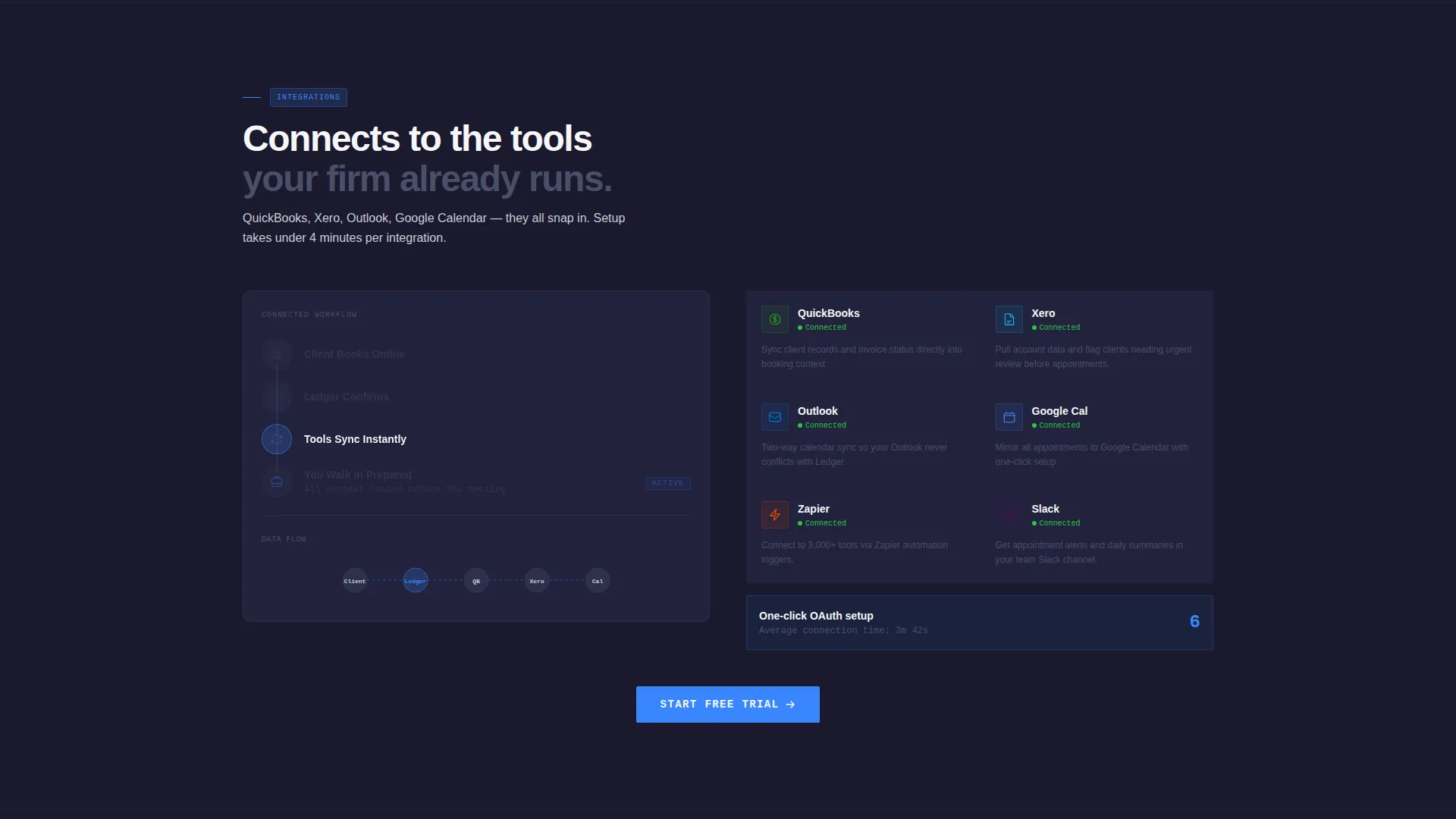 Accounting Booking System Landing Page Template
