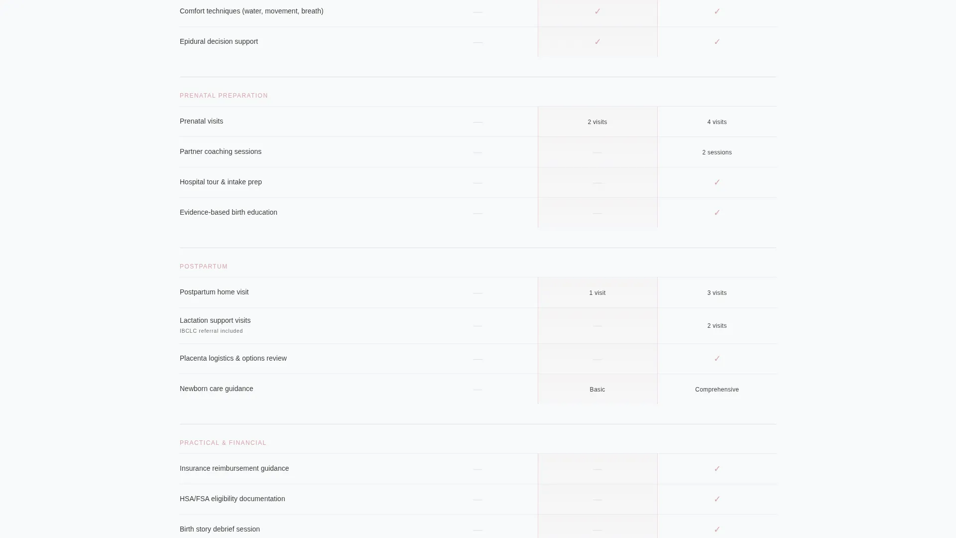 Editorial Doula Landing Page Template