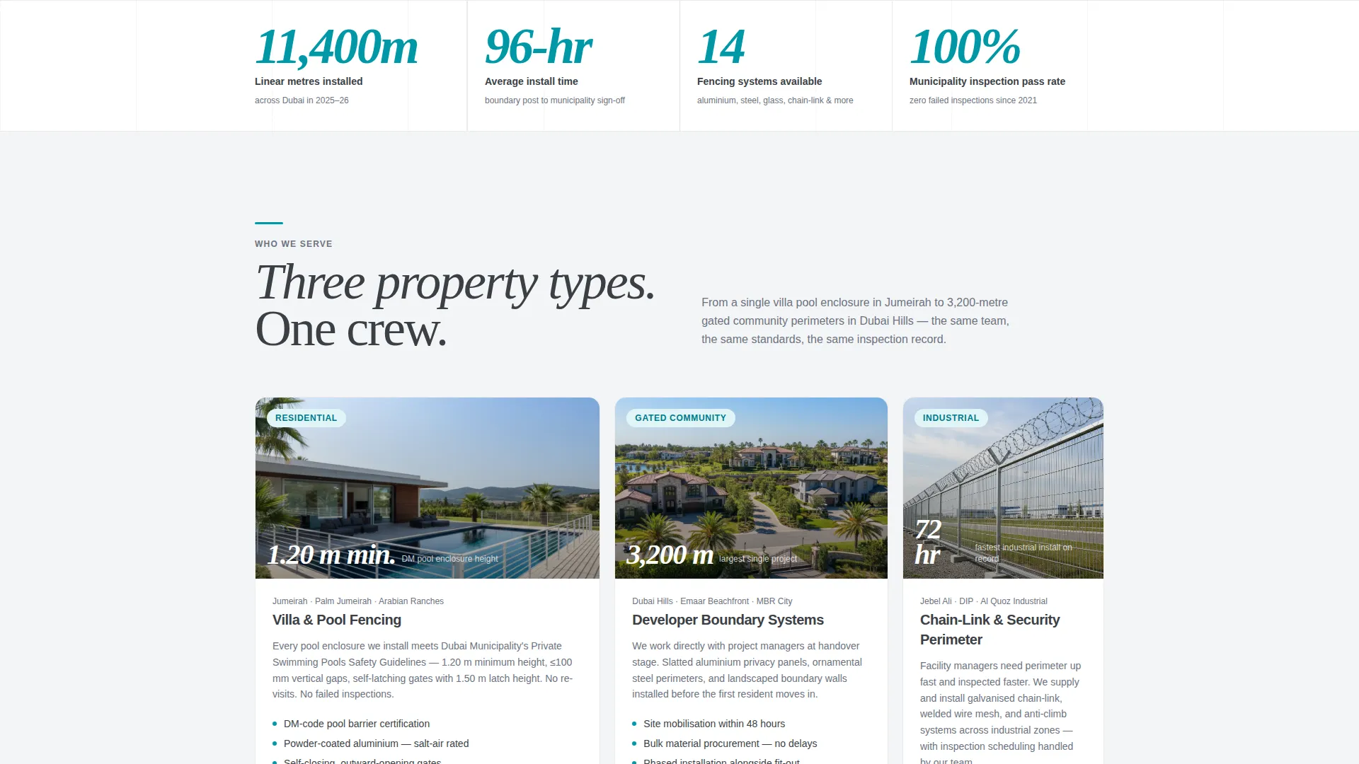 Precision Fencing | Free Website Template | Rocket