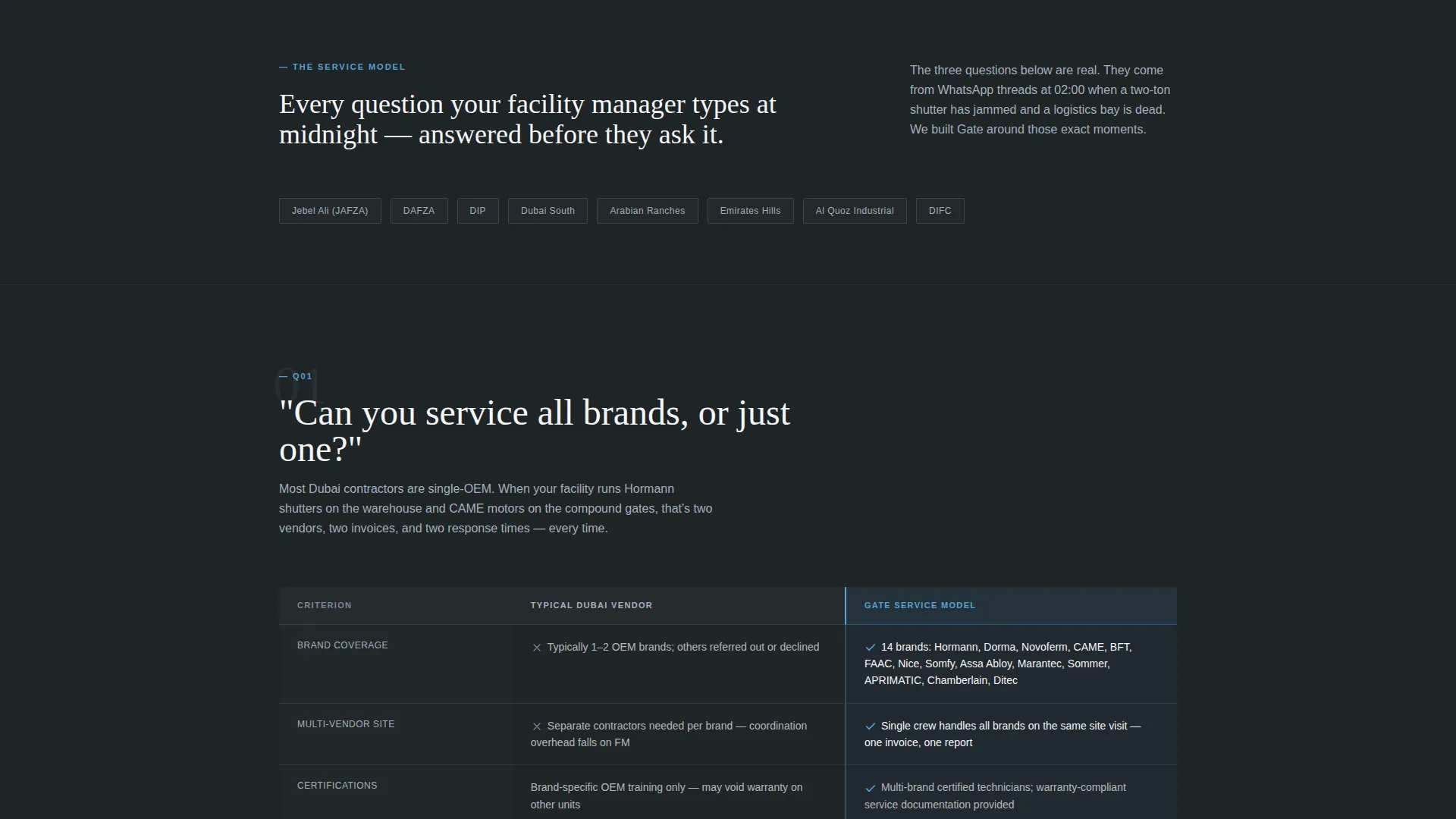 Precision Garagedoor | Free Website Template | Rocket