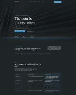 Precision Garagedoor | Free Website Template | Rocket
