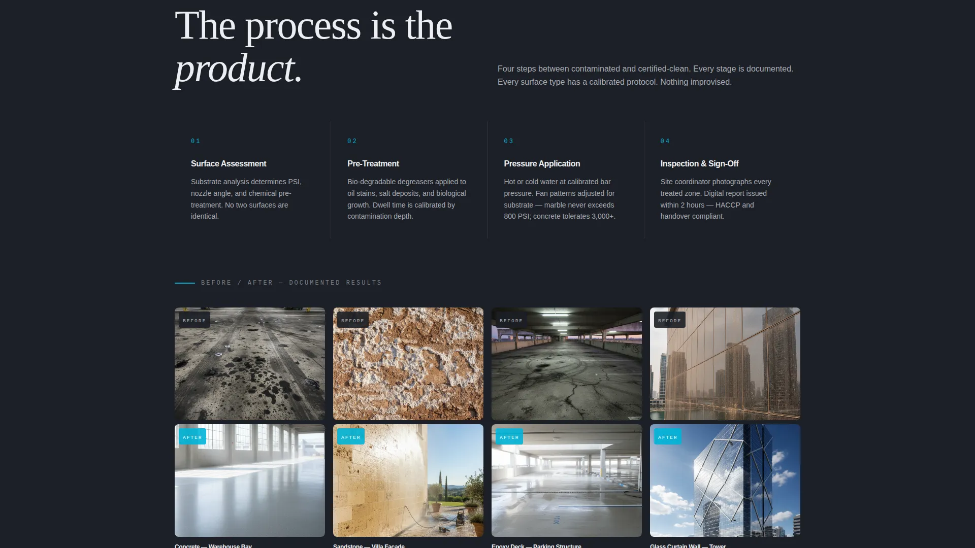Precision Pressurewashing | Free Website Template | Rocket