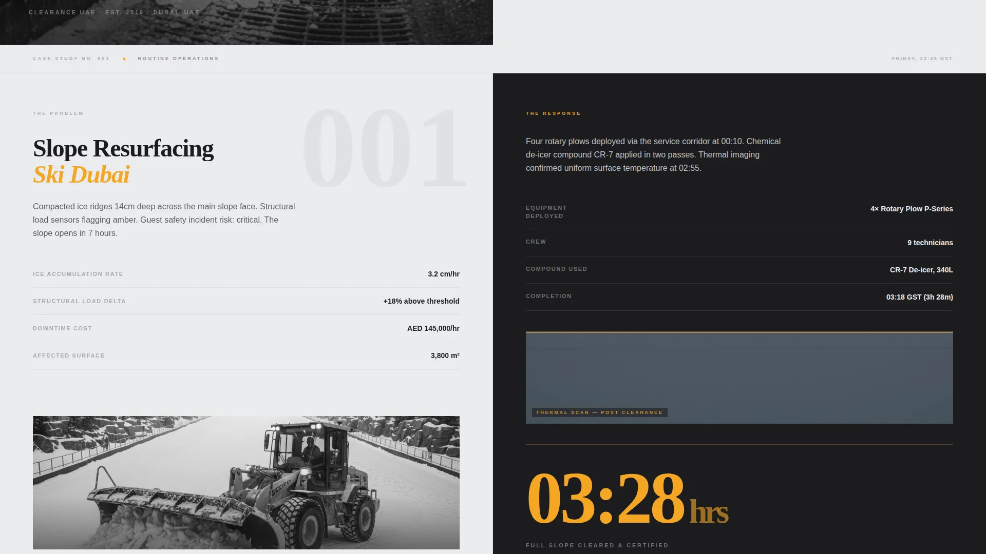 Precision Snowremoval | Free Website Template | Rocket