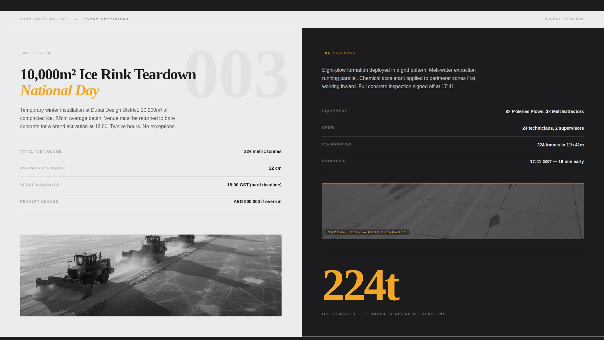 Precision Snowremoval | Free Website Template | Rocket