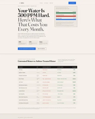 Authoritative Watersoftener | Free Website Template | Rocket