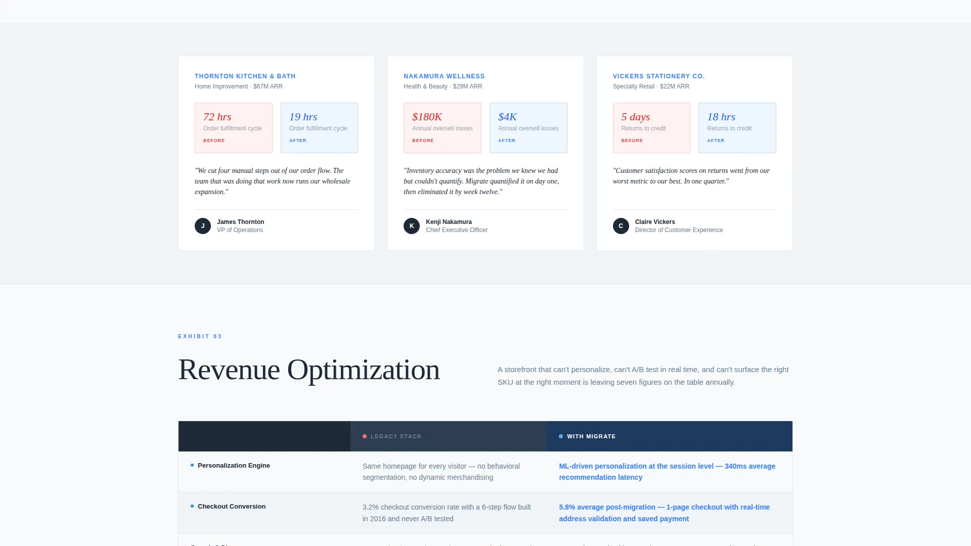 E-Commerce Consulting Advanced Booking Website Template
