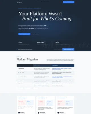 E-Commerce Consulting Advanced Booking Website Template