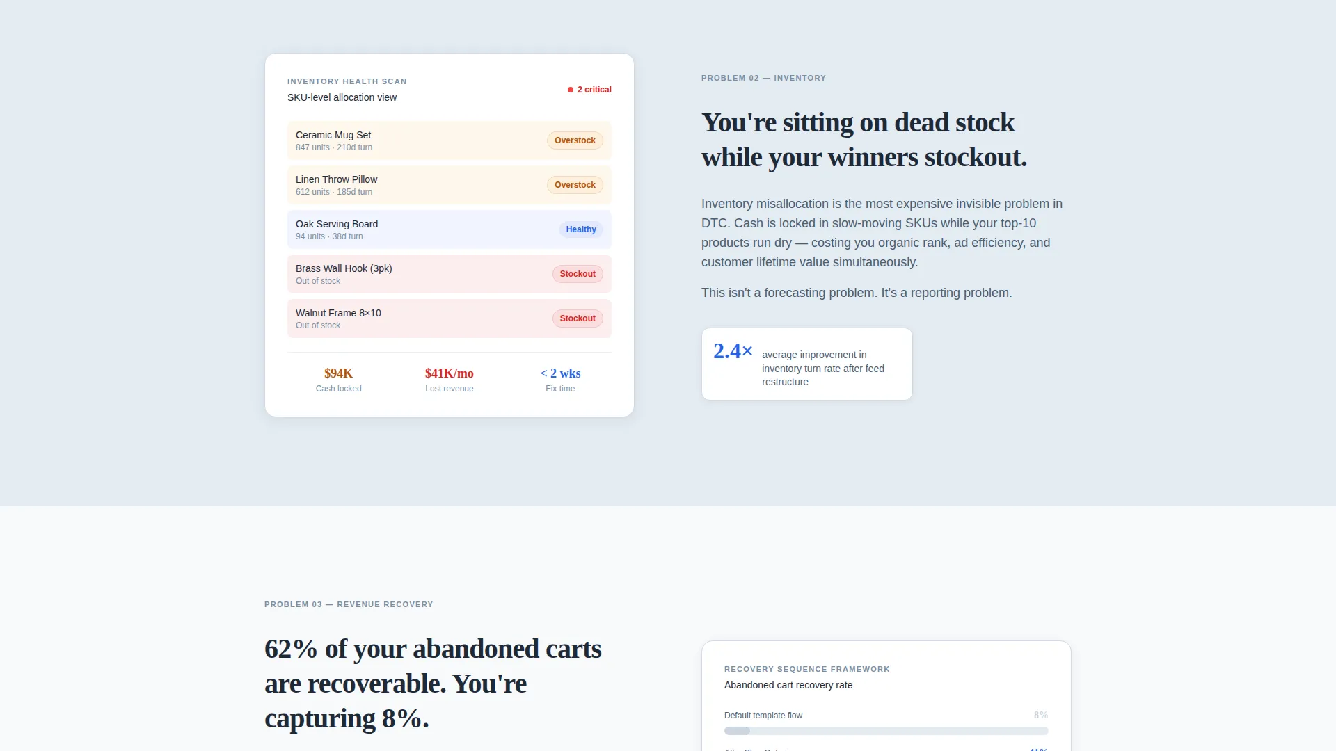 E-Commerce Consulting Specialist Booking Website Template