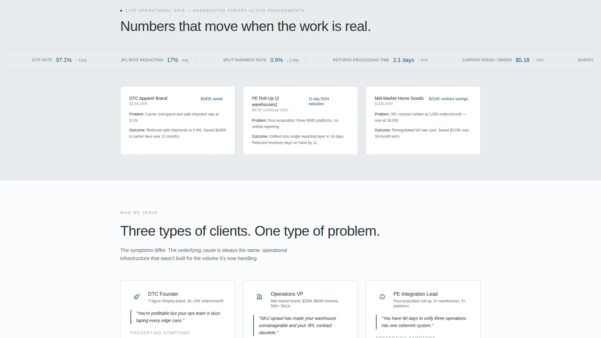 E-Commerce Consulting Professional Website Template