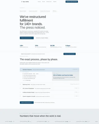 E-Commerce Consulting Professional Website Template