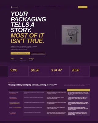 E-Commerce Sustainability Consultant Landing Page