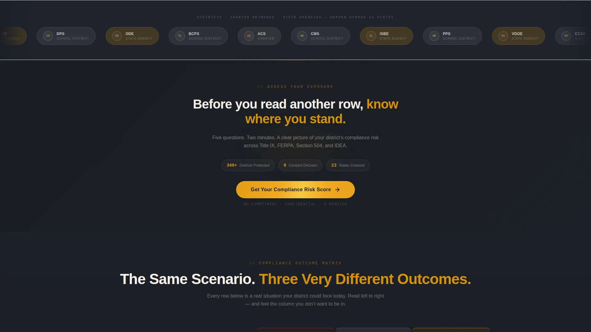 Authoritative Training Academy Landing Page Template
