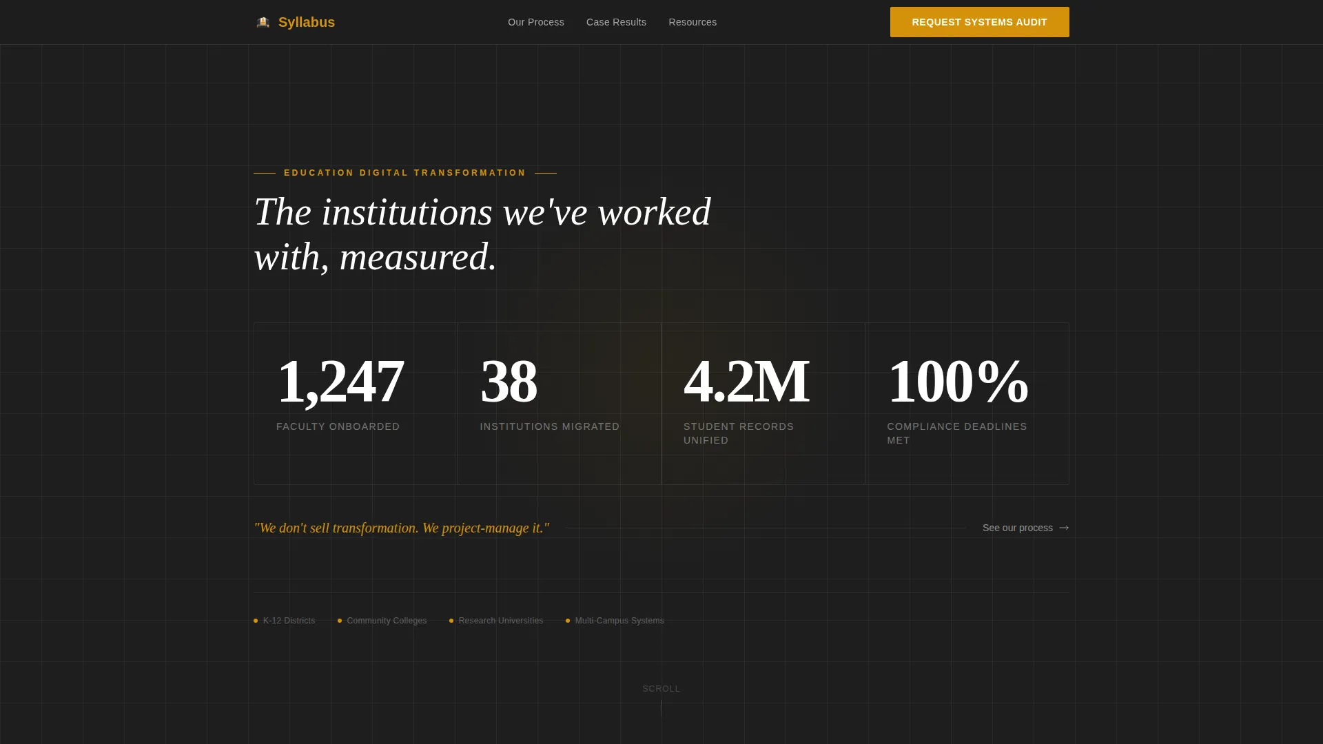 Comprehensive Online Learning Landing Page Template