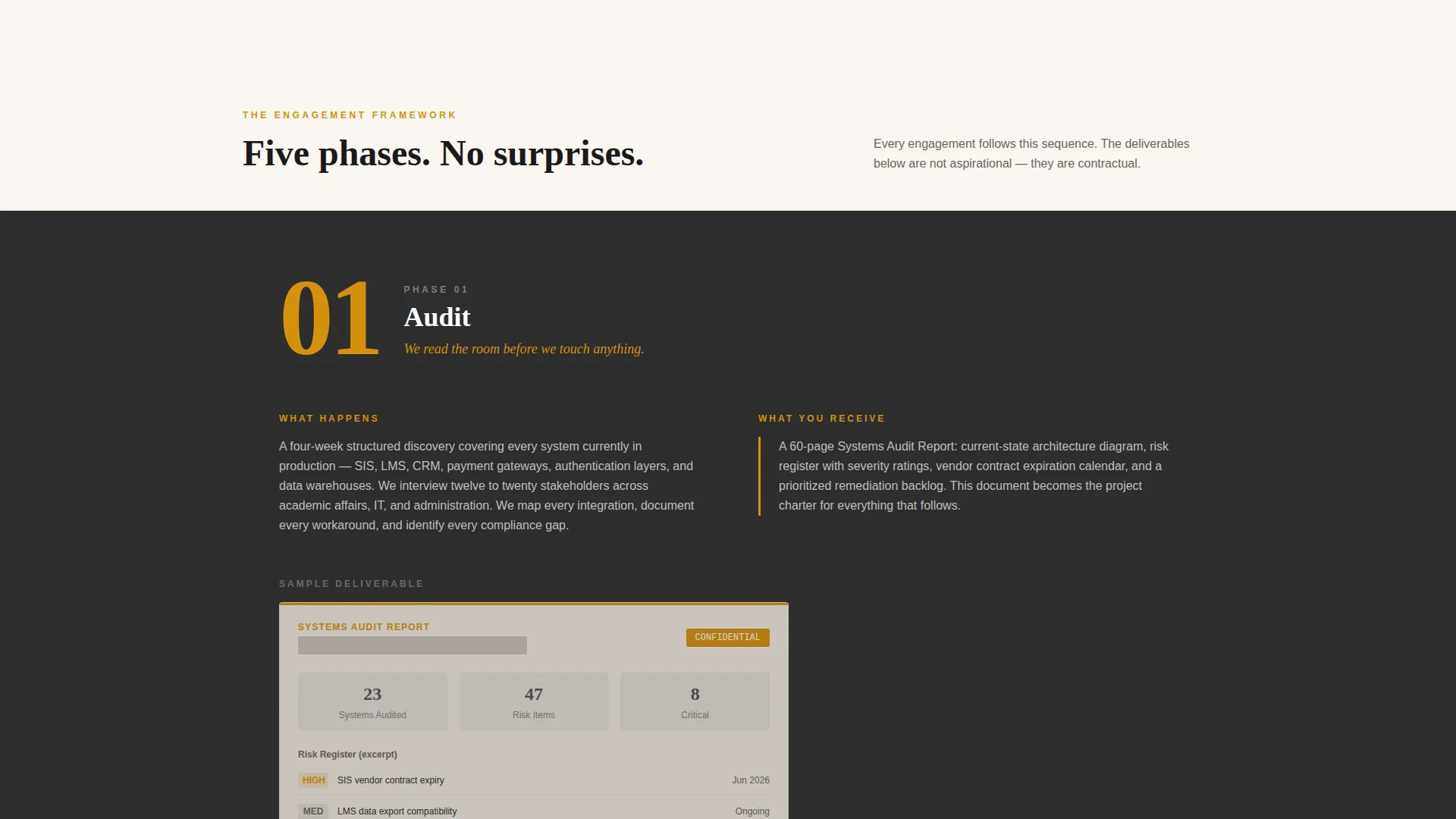 Comprehensive Online Learning Landing Page Template
