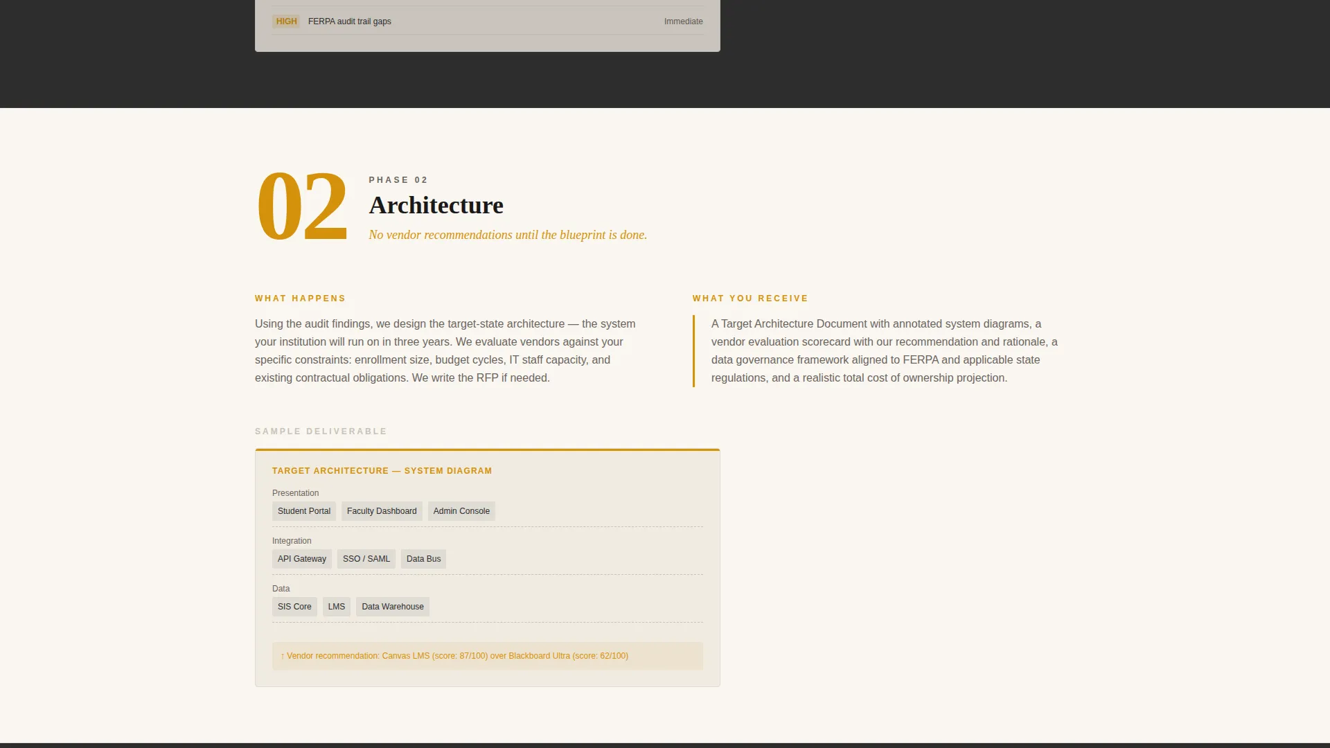 Comprehensive Online Learning Landing Page Template