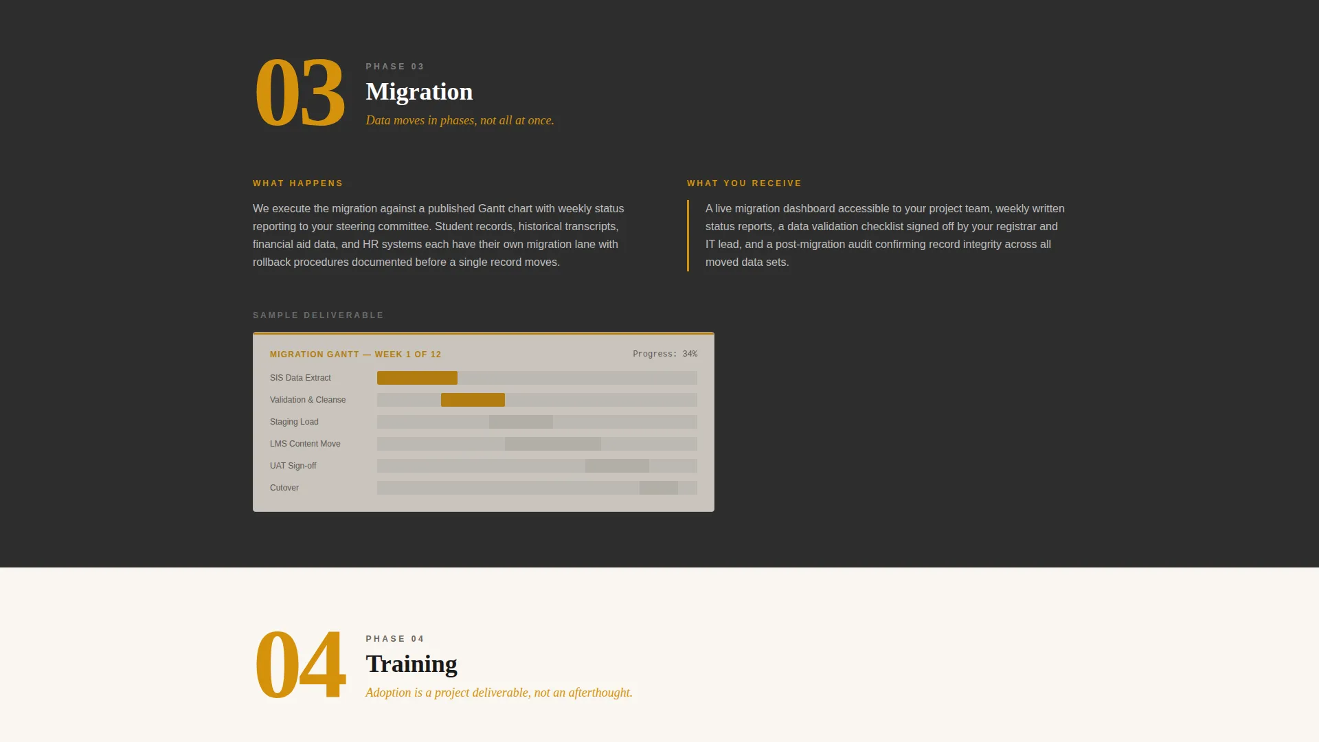 Comprehensive Online Learning Landing Page Template