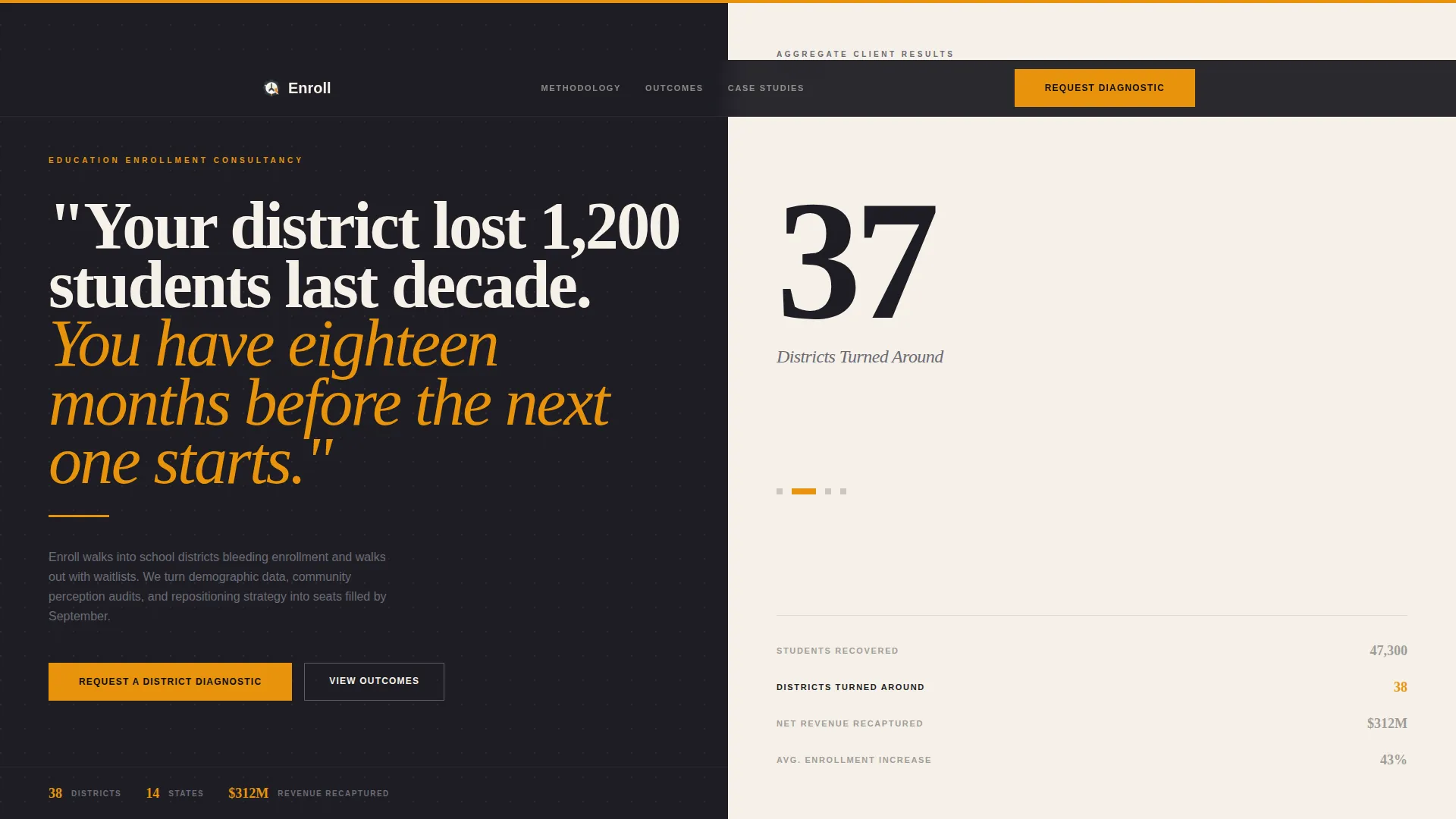 Education Consulting Landing Page Template