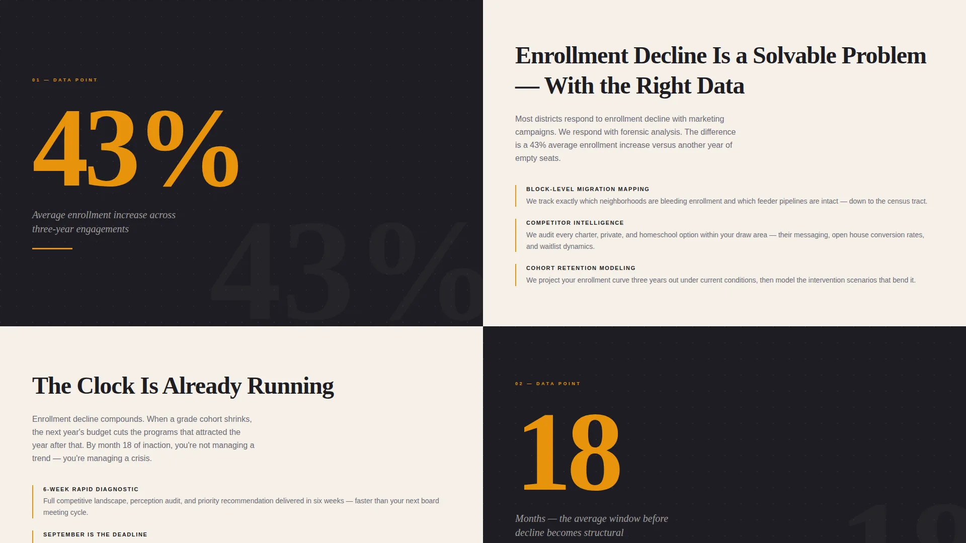 Education Consulting Landing Page Template