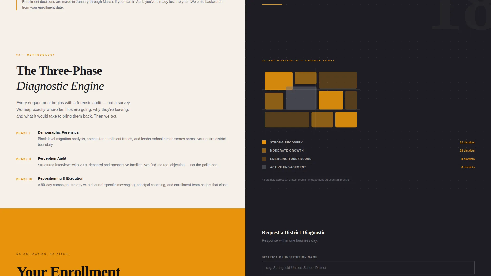 Education Consulting Landing Page Template
