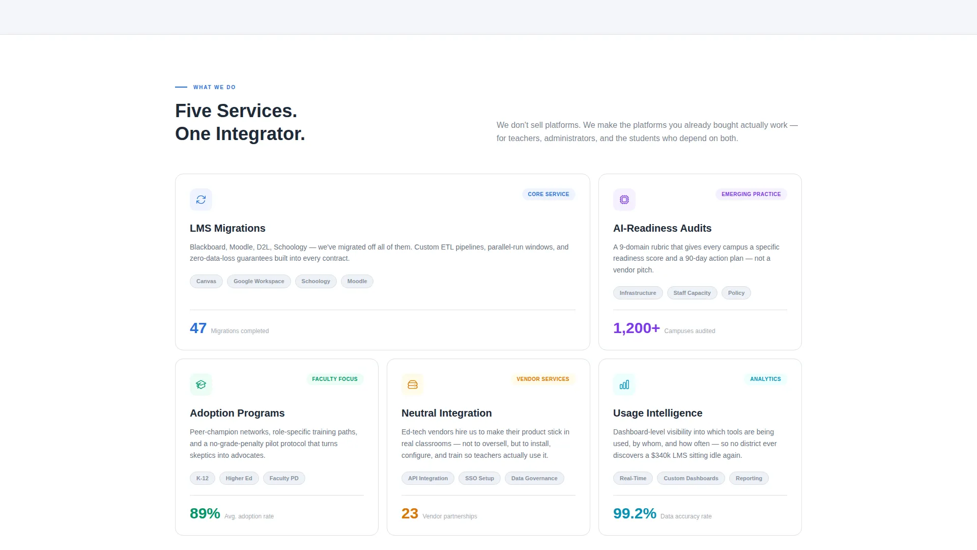 Edtech Consultant Landing Page Template