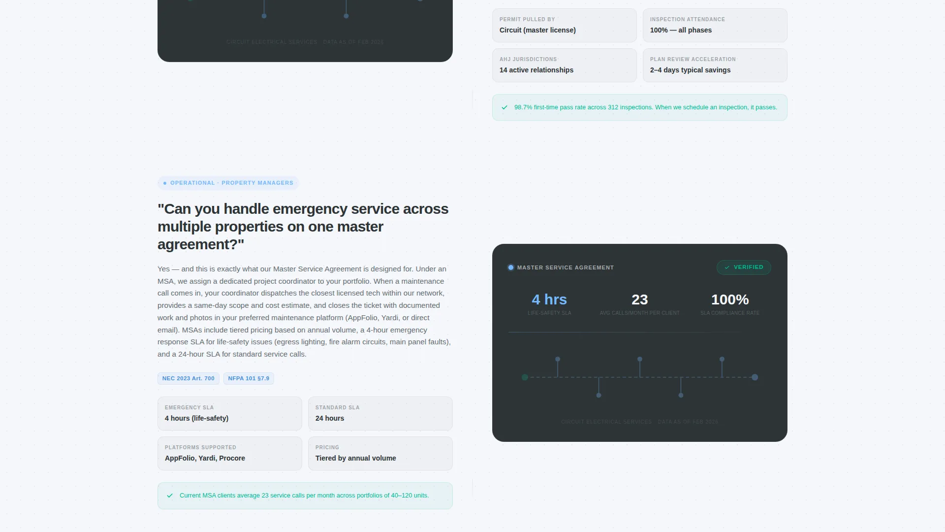 Commercial Electrician B2B Website Template for Contractors
