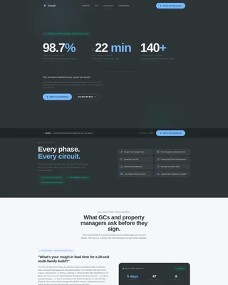Commercial Electrician B2B Website Template for Contractors
