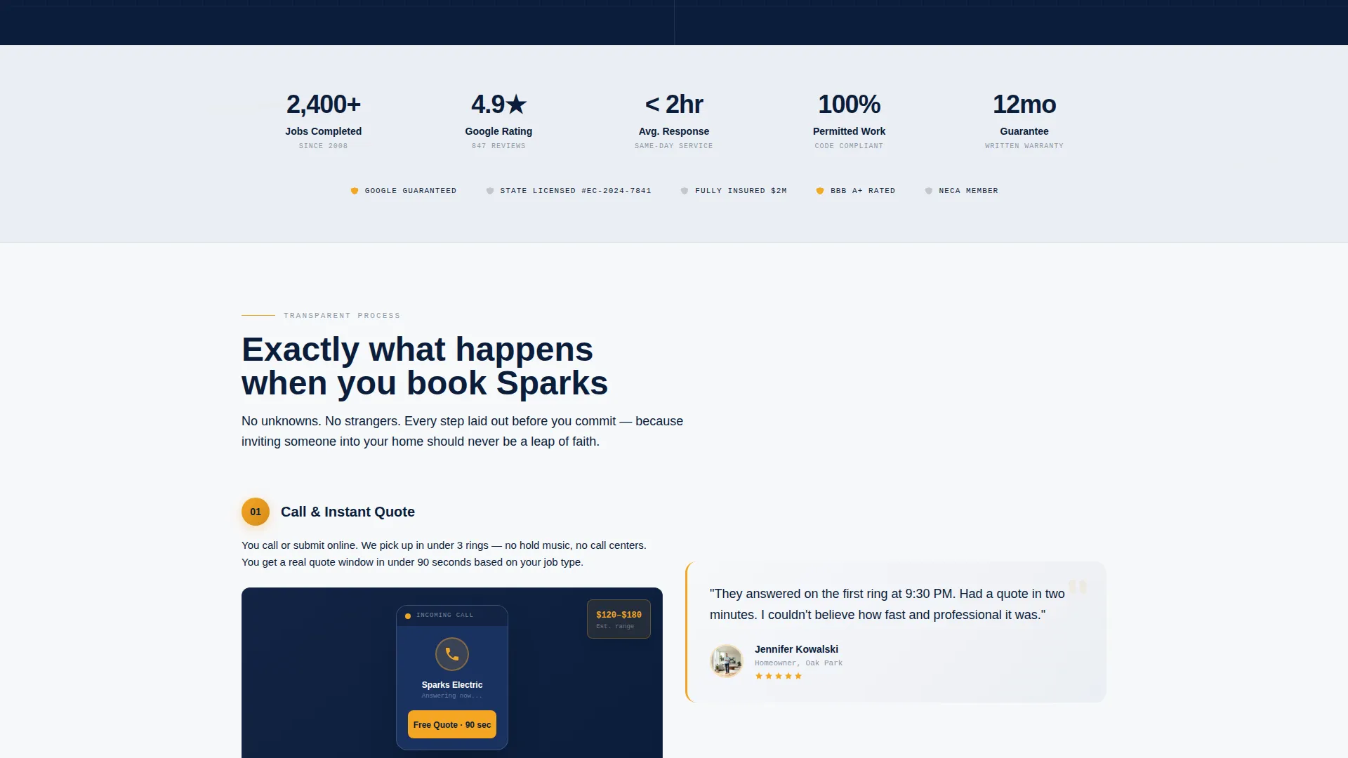 Licensed Electrician Google Ads Landing Page