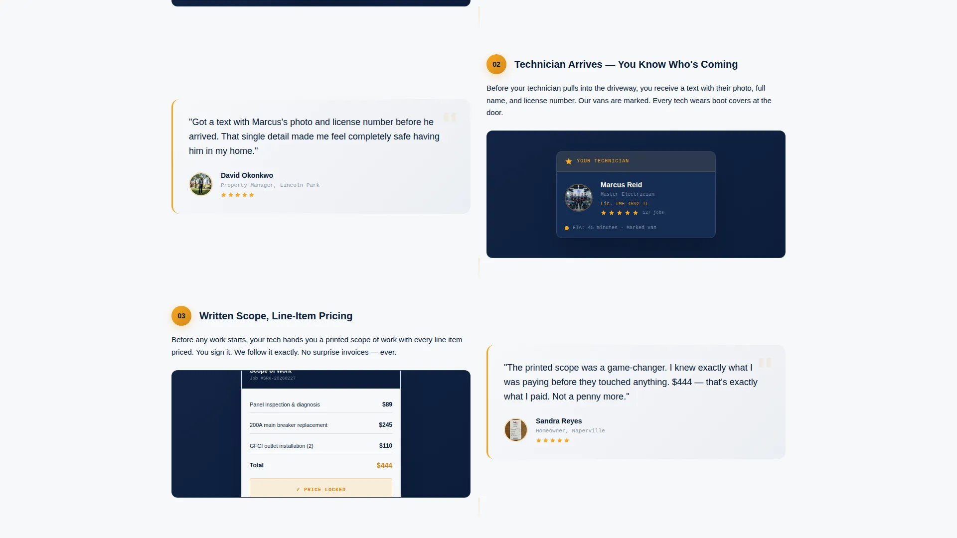 Licensed Electrician Google Ads Landing Page