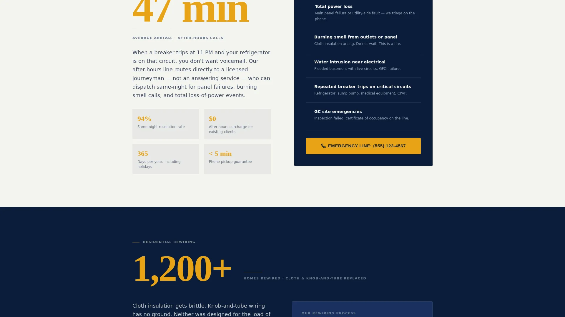 Electrician Landing Page Template for Local SEO