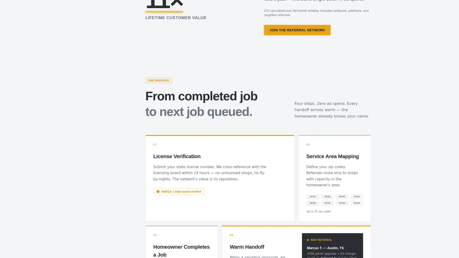 Electrician Marketing Professional Website Template