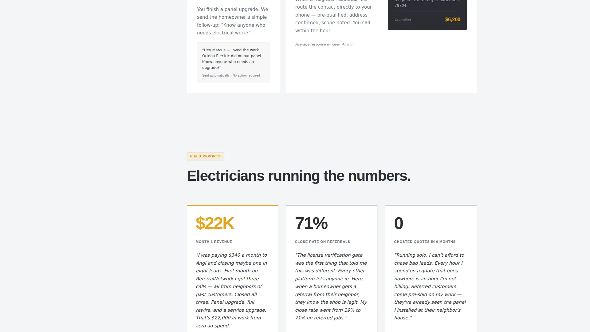 Electrician Marketing Professional Website Template