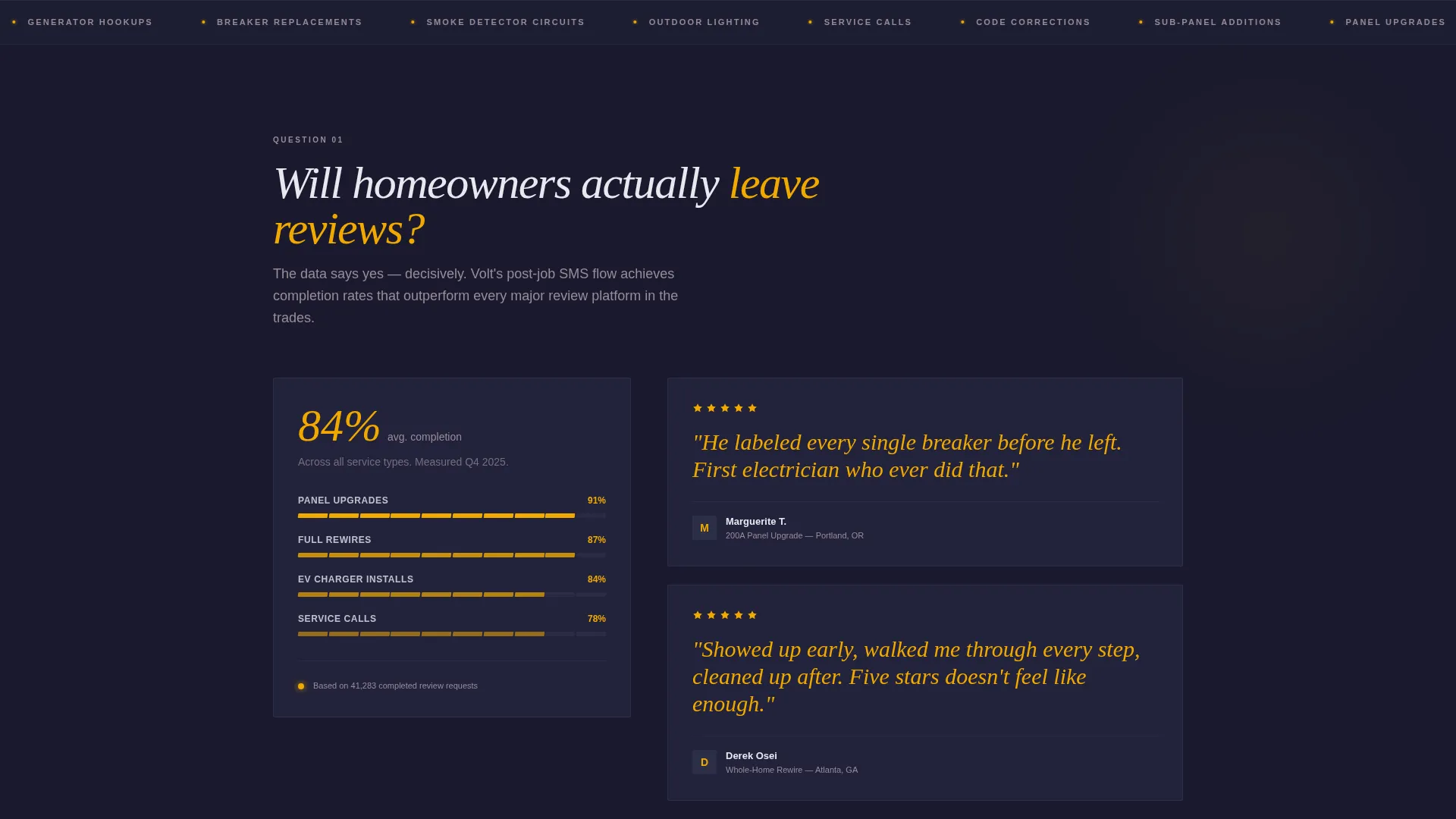 Franchise Electrician & Multi-Location Electrical Website Template