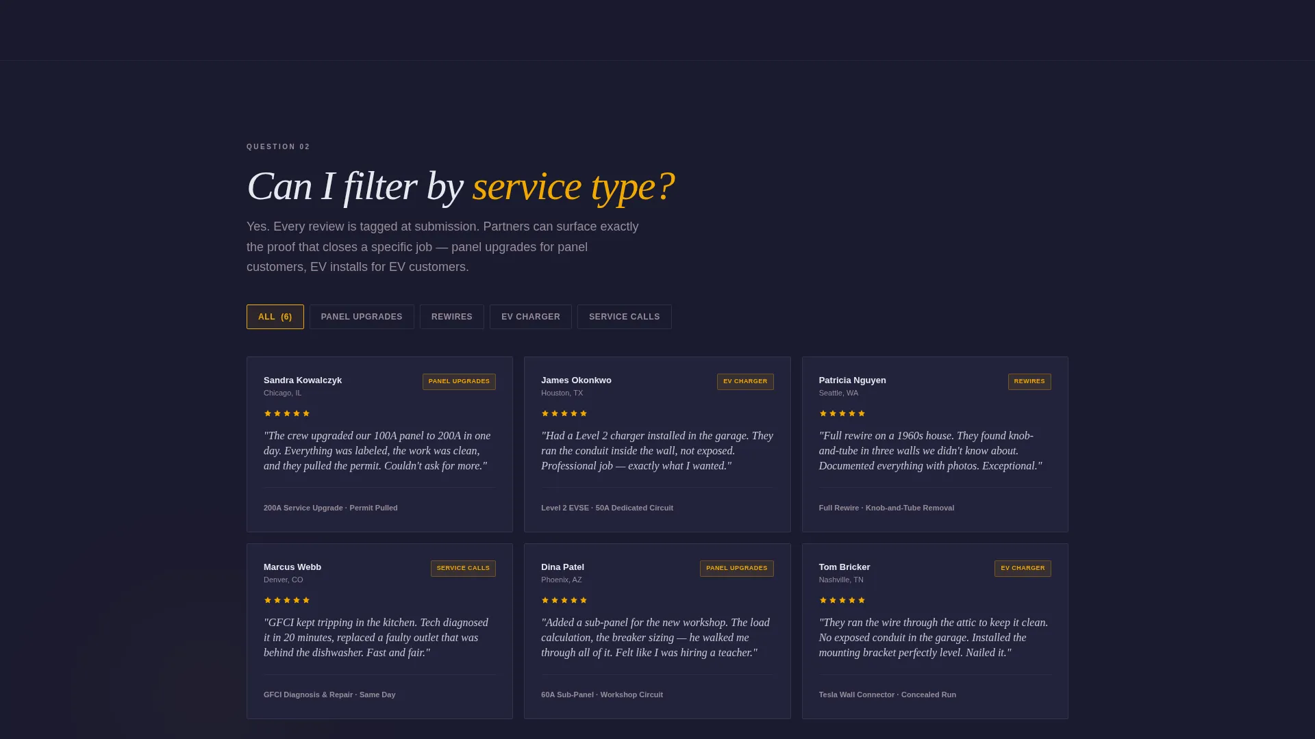 Franchise Electrician & Multi-Location Electrical Website Template